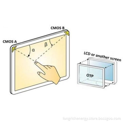 OTP/Optical Touch Screen Overlay, 21.5 Inches, 493x291mm Panel Frame Size